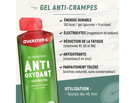 Overstim's Gel Antioxydant Citron