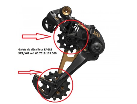Galets de dérailleur Sram EAGLE 12v. XX1/X01